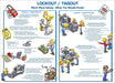 ZING Lockout/Tagout Eco-Poster