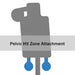 Action Target Pelvic Hit Zone