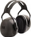Earmuffs: Listen-Only, 31 dB NRR Behind the Neck, 31 dB NRR Under the Chin, Foam Cushion