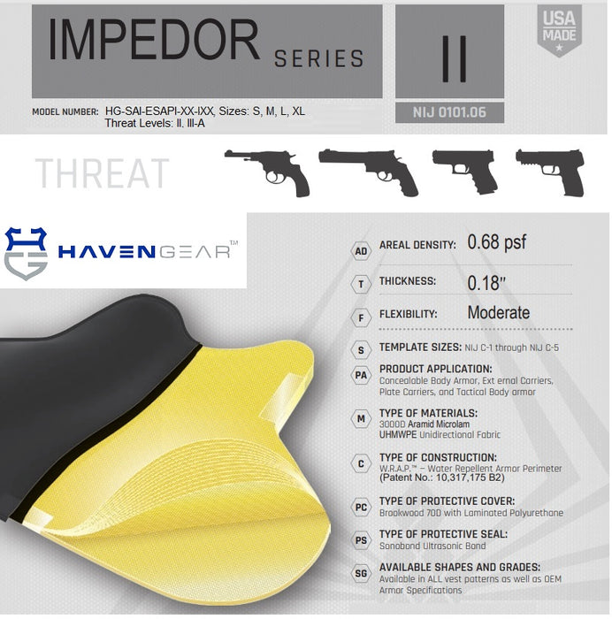 Haven Gear Soft Armor Insert, NIJ Level IIA Impedor Series Plate Backer (Per Piece)