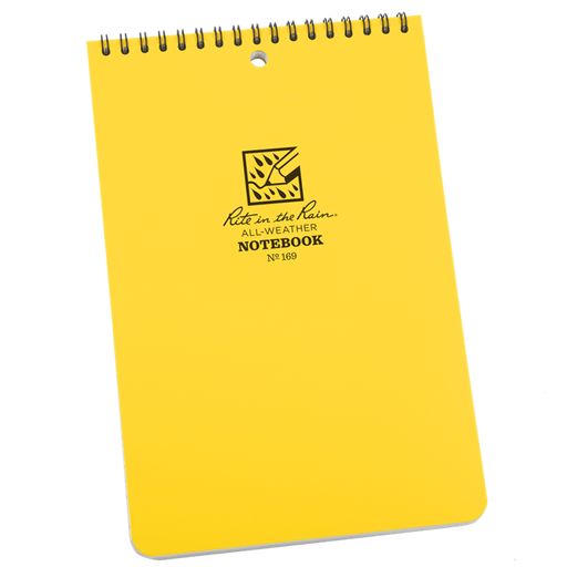 Electronics & Communication