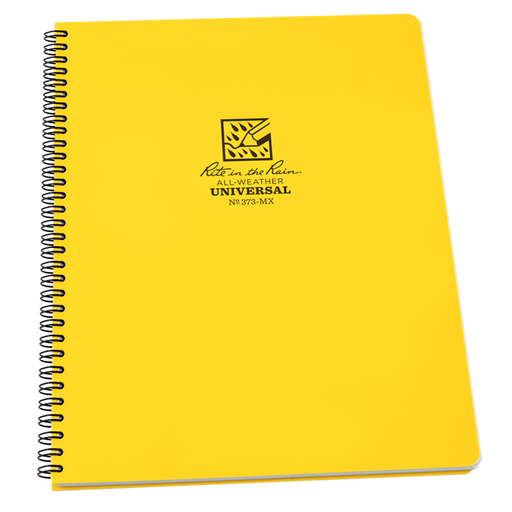 Electronics & Communication