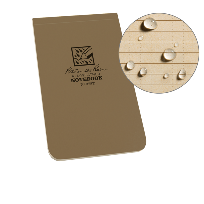 Electronics & Communication