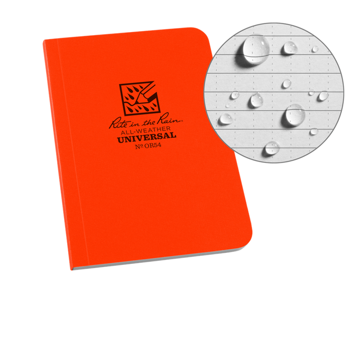 Electronics & Communication