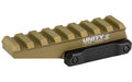 UNITY FAST OPTICS RISER FDE