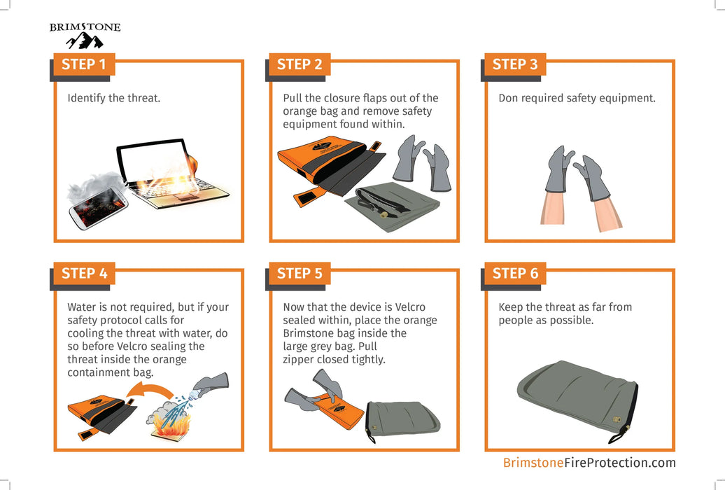 Brimstone Battery Fire and Smoke Containment Kit - Large Laptop - Preventer™ and Preventer Plus™ - 50 Wh Tested