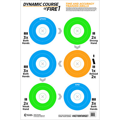 Action Target Dynamic Course of Fire 1 Target