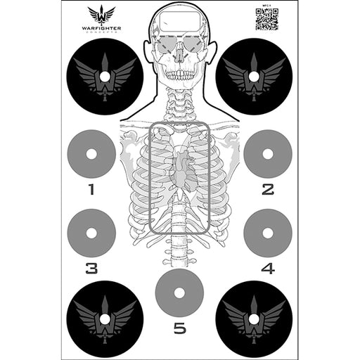 Action Target Warfighters Concepts Training Target