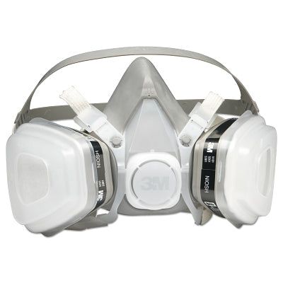 Cartridge Respirators