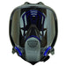 Cartridge Respirators