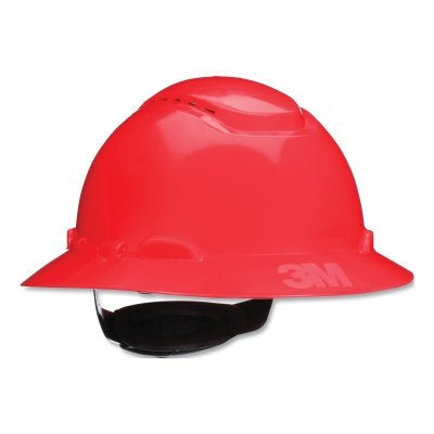 Hard Hats & Caps