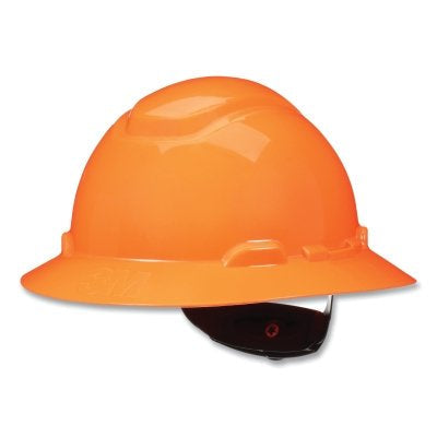 Hard Hats & Caps
