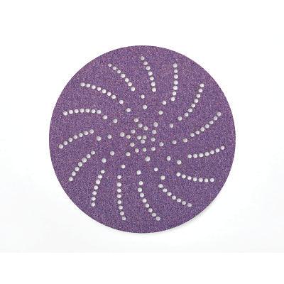 Coated Disc Abrasives